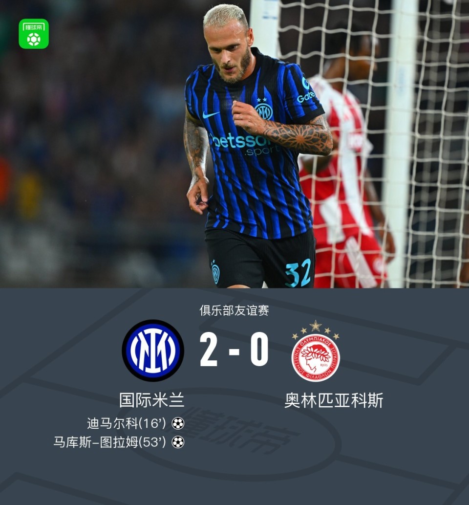 SxgiZ, 际米兰与奥, GPcg